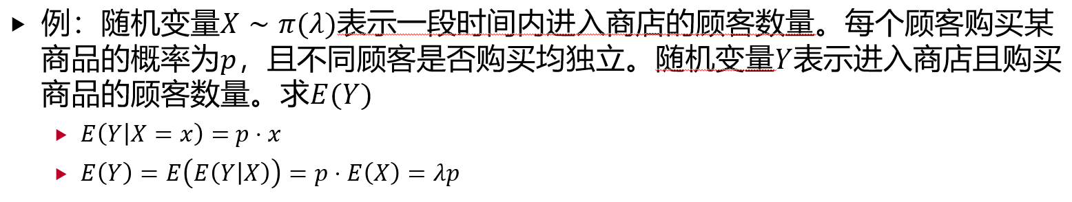 条件期望例题 1
