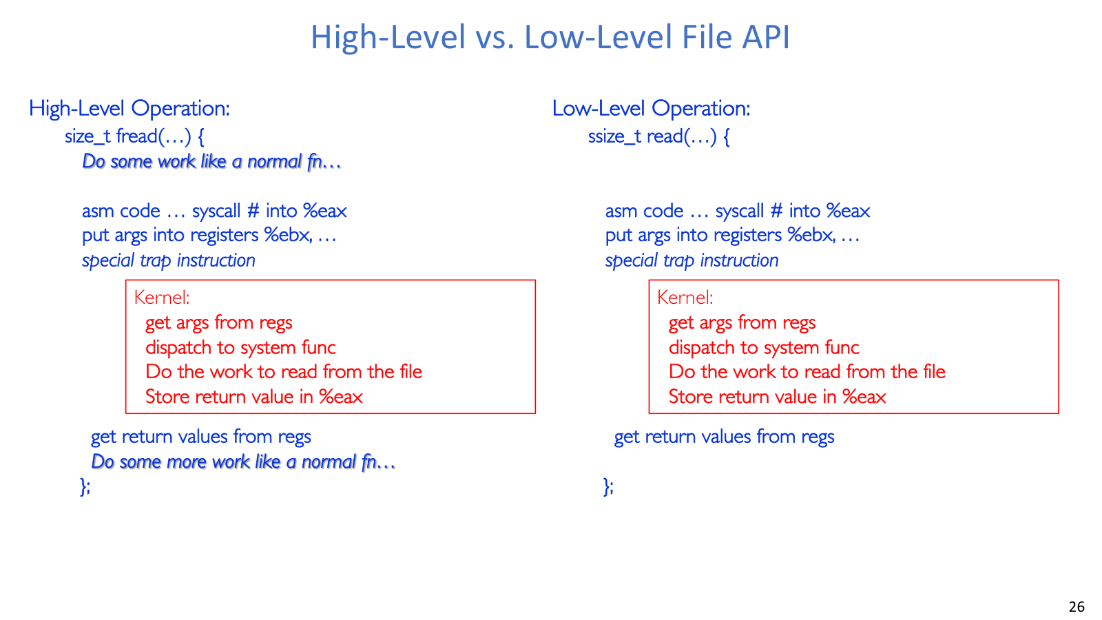 High low API