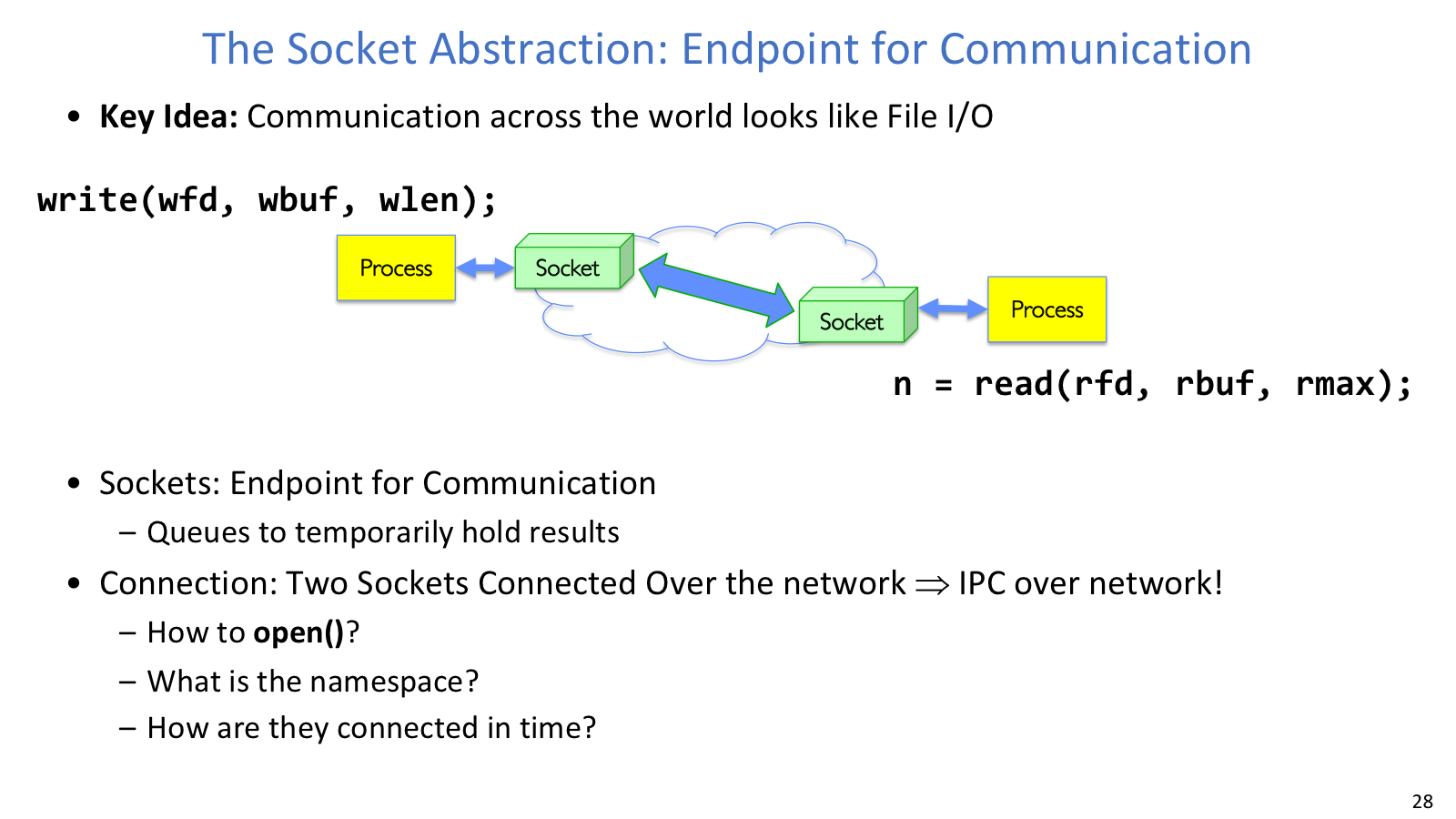 Socket abstraction