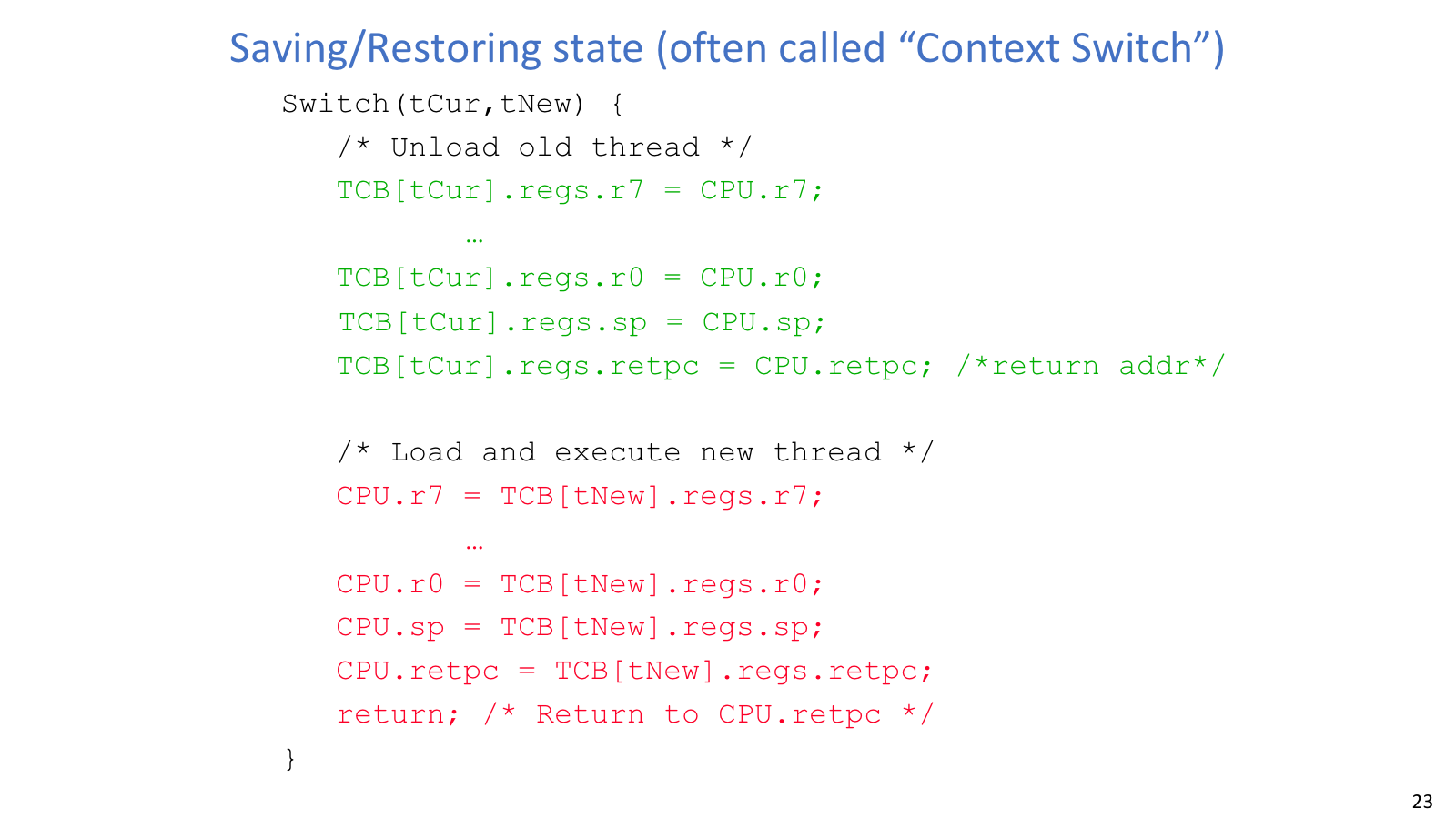Context switch