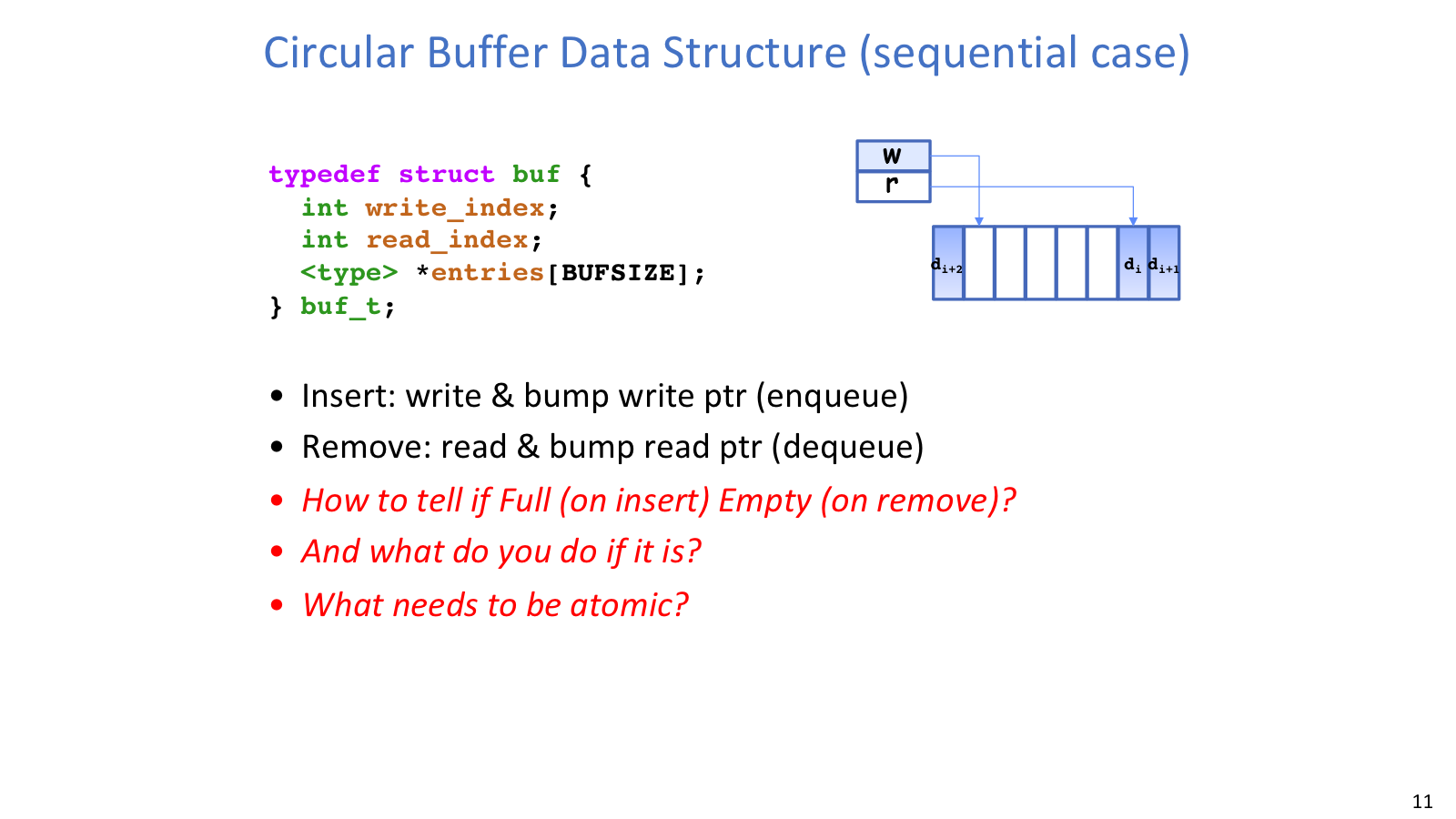 Circular buffer