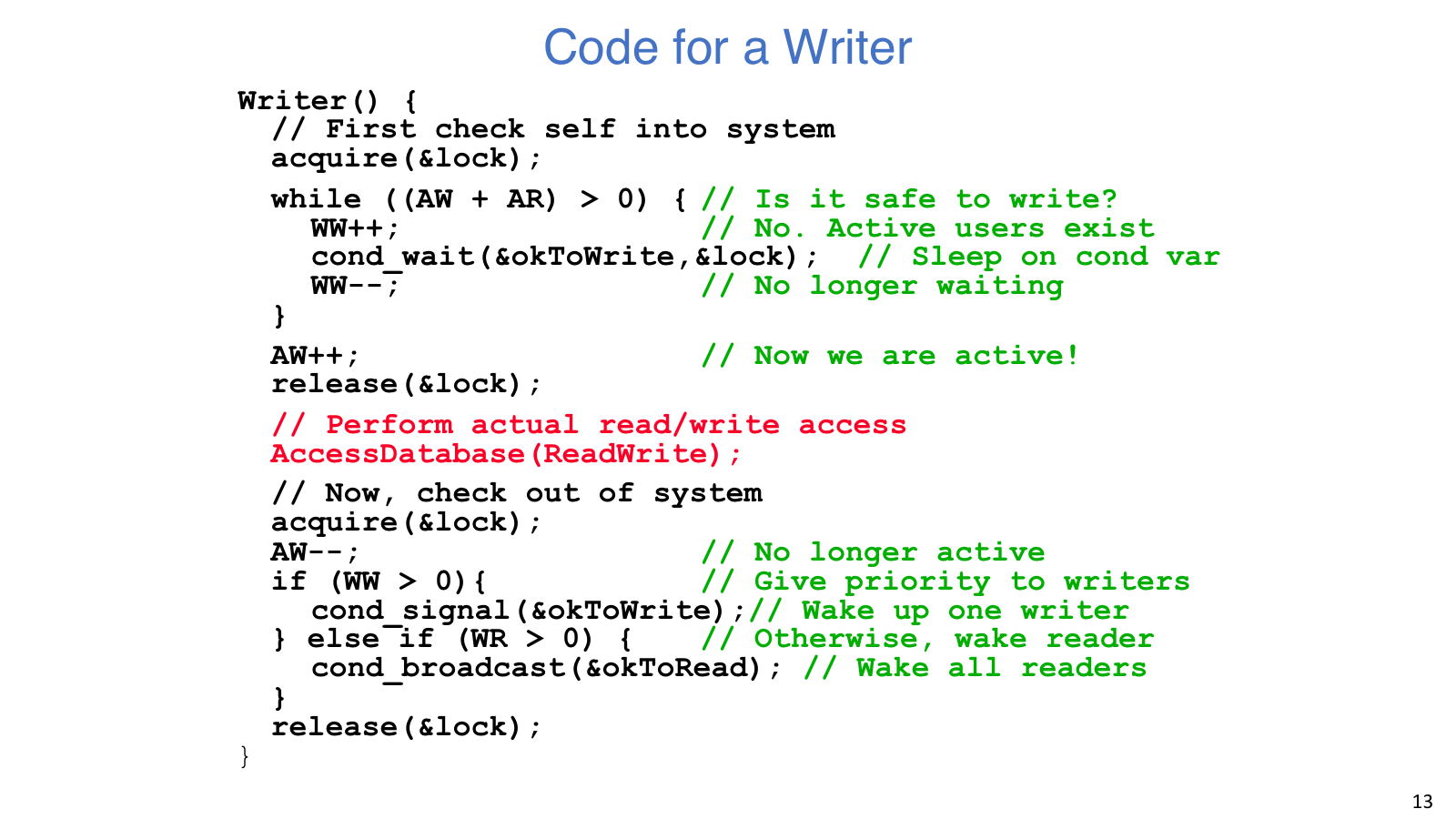 Writer code