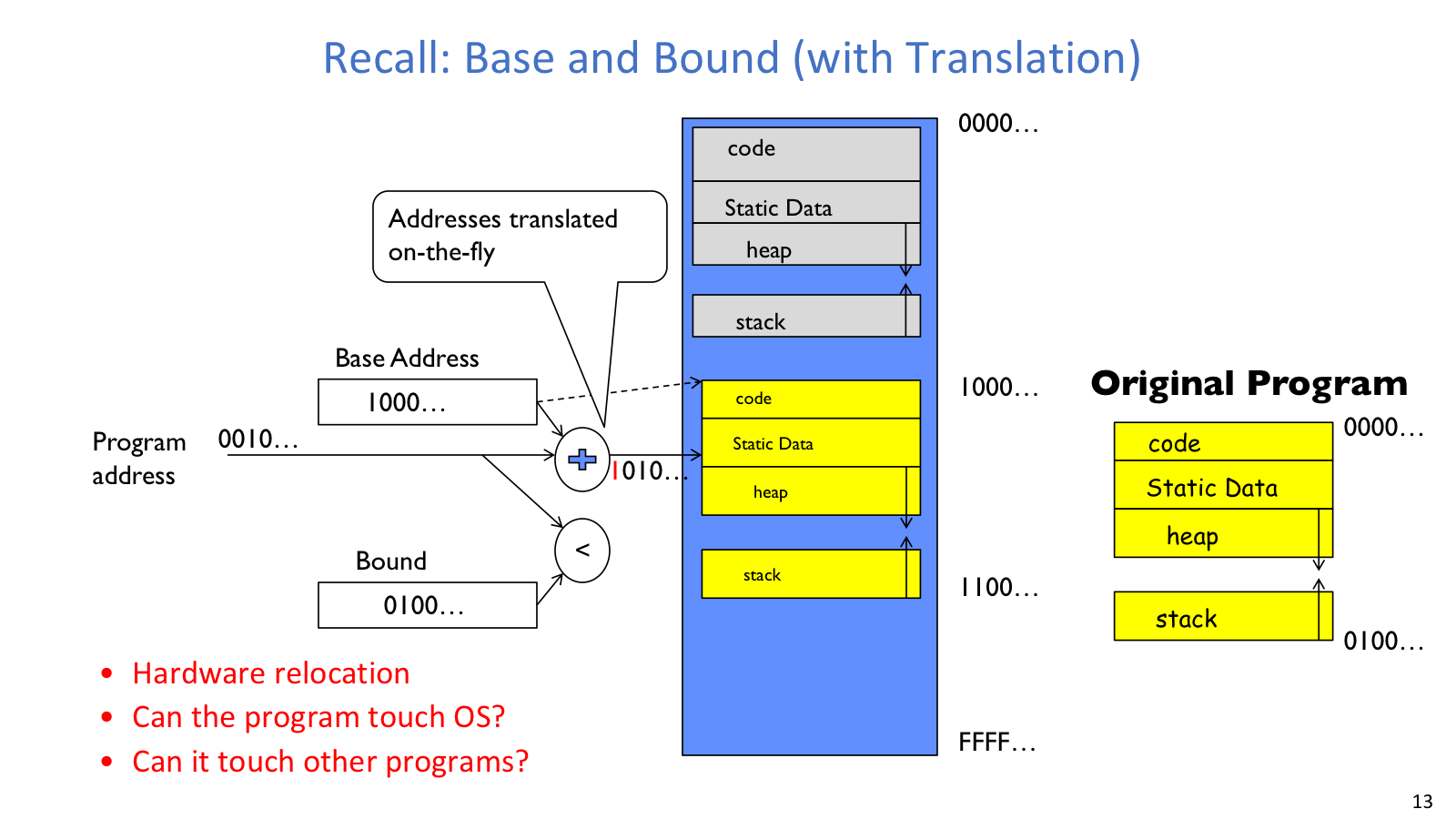 Base and bound translation
