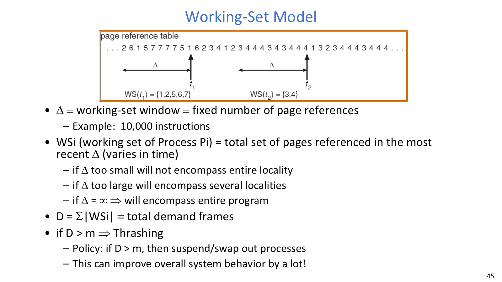 Working set model