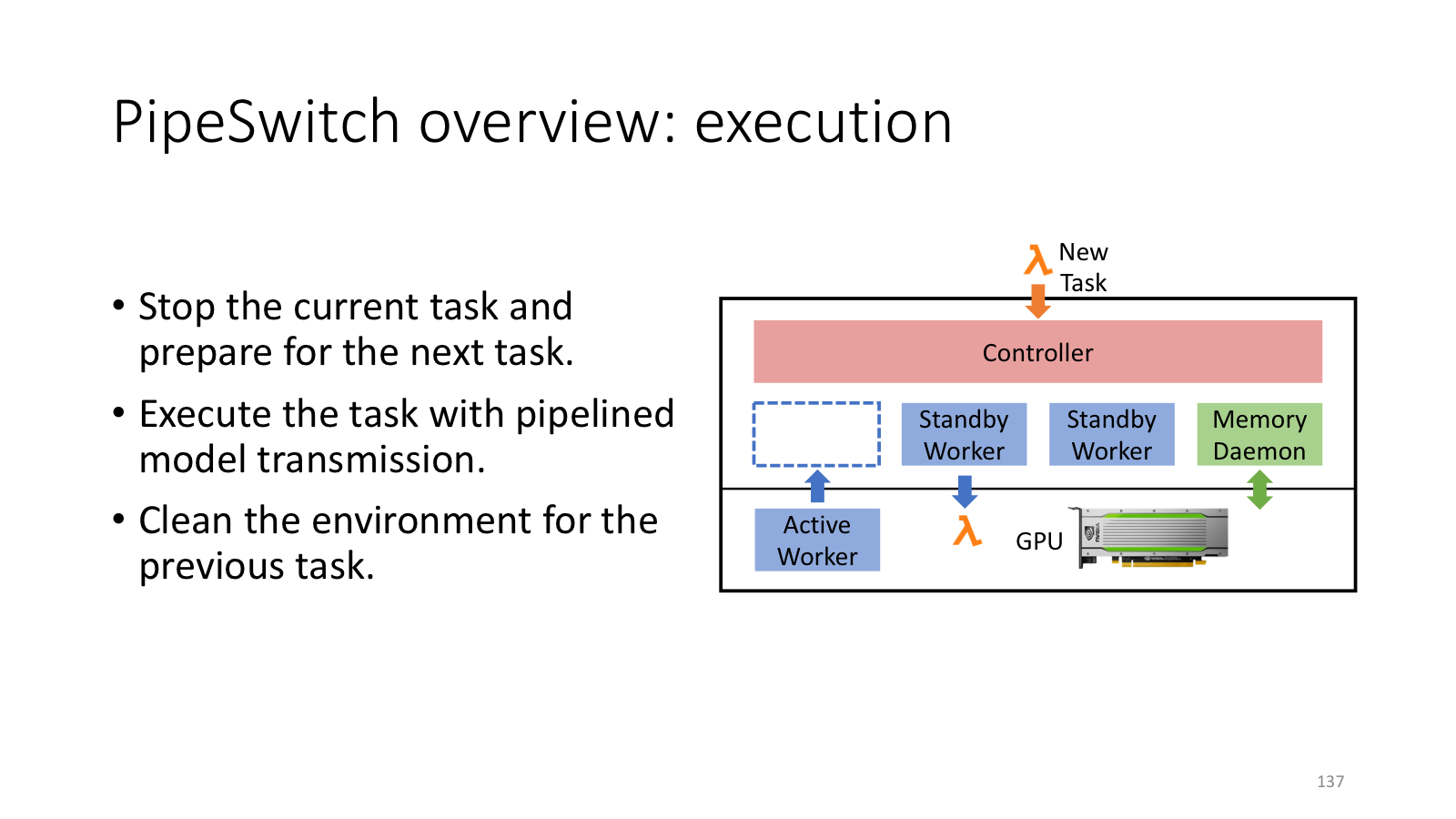PipeSwitch execution overview