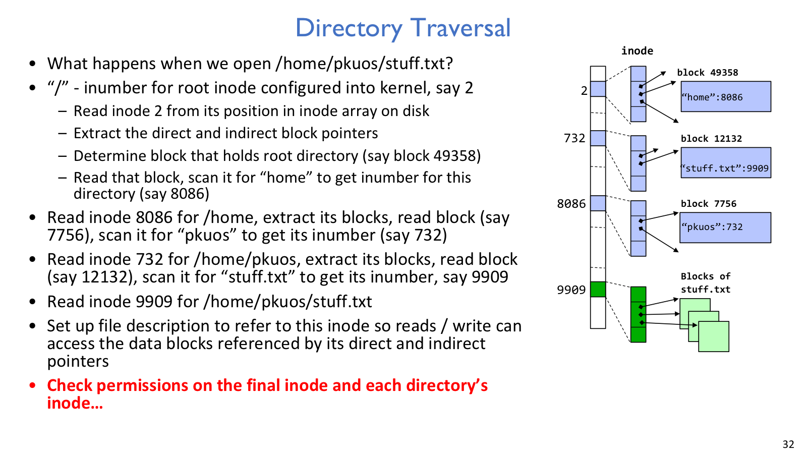 Directory traversal