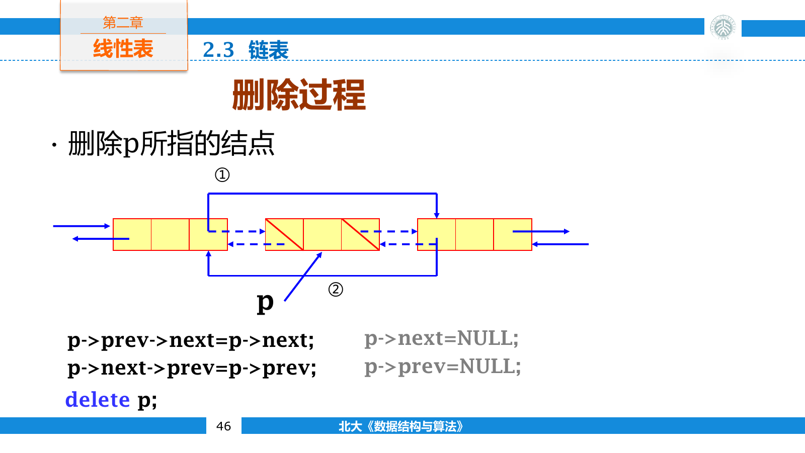 双向链表删除结点时同时接回前驱与后继