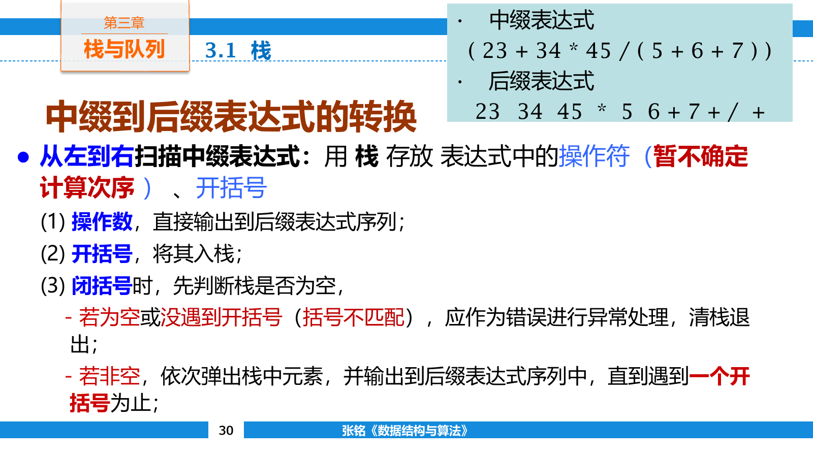 中缀表达式转换为后缀表达式时的扫描规则