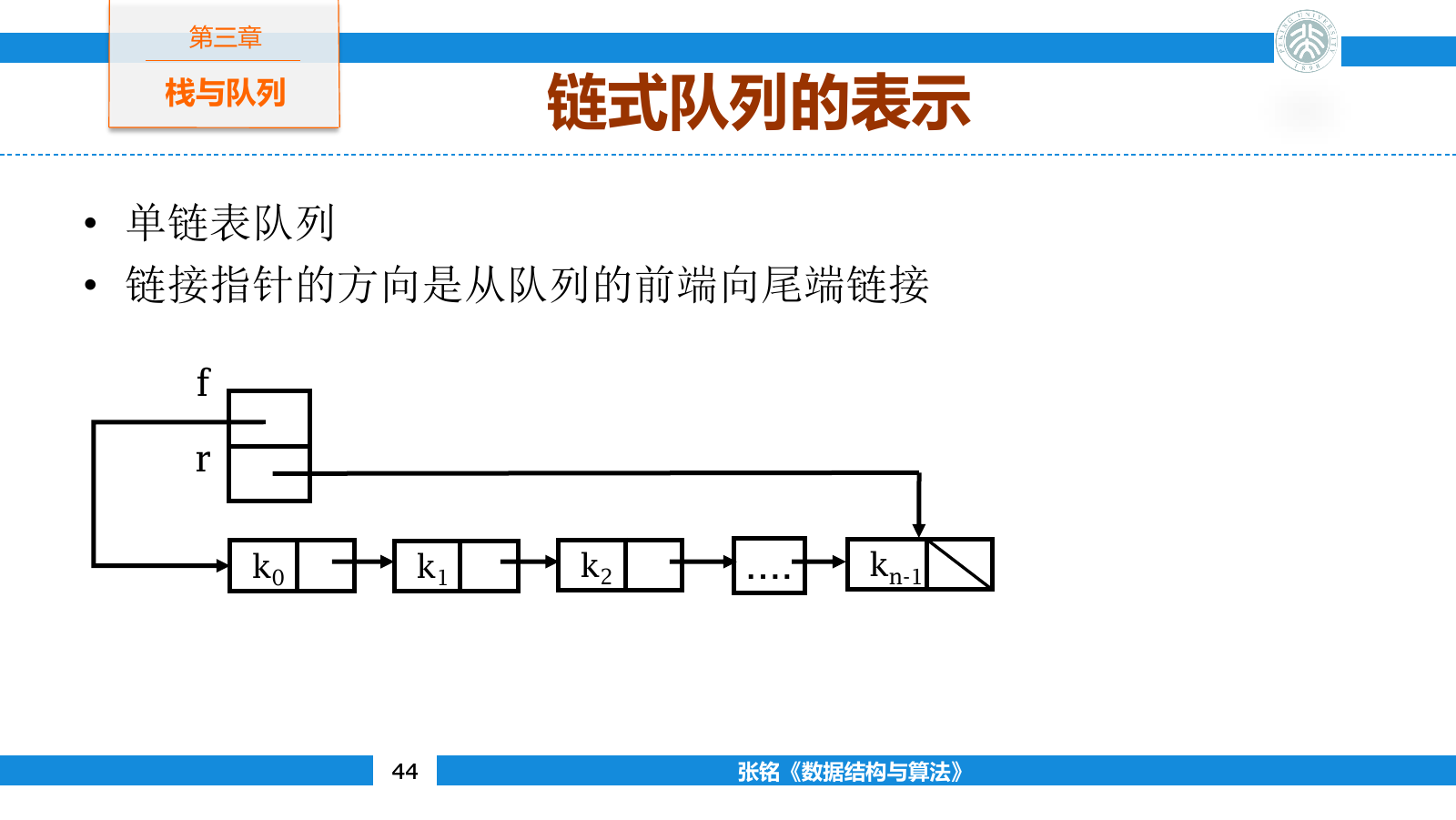链式队列用队头和队尾指针维护首尾操作