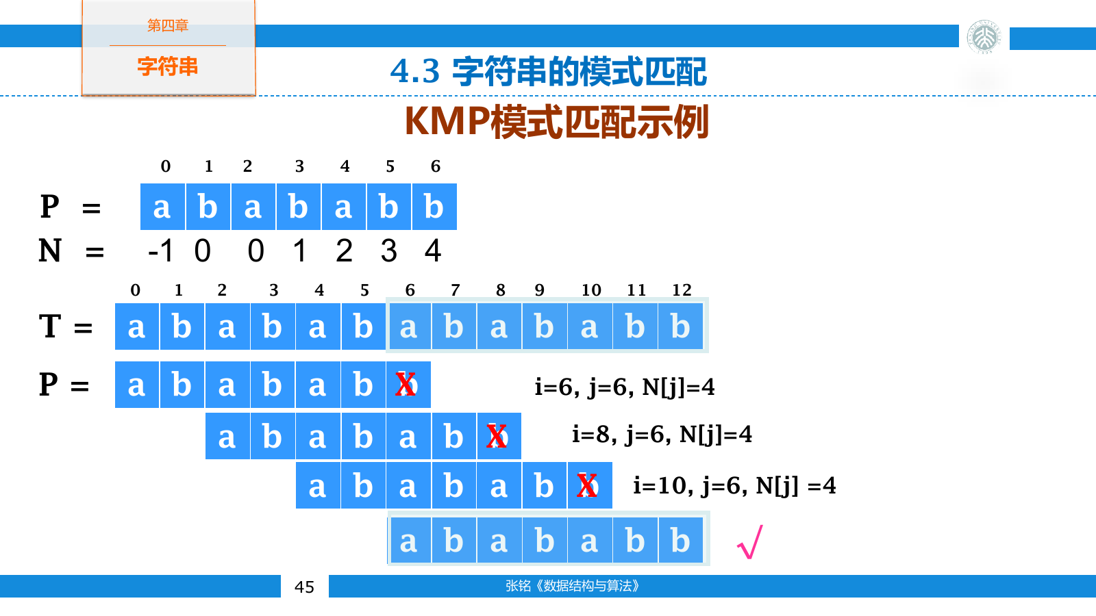 普通 KMP 在失配后保留可复用前后缀并移动模式串