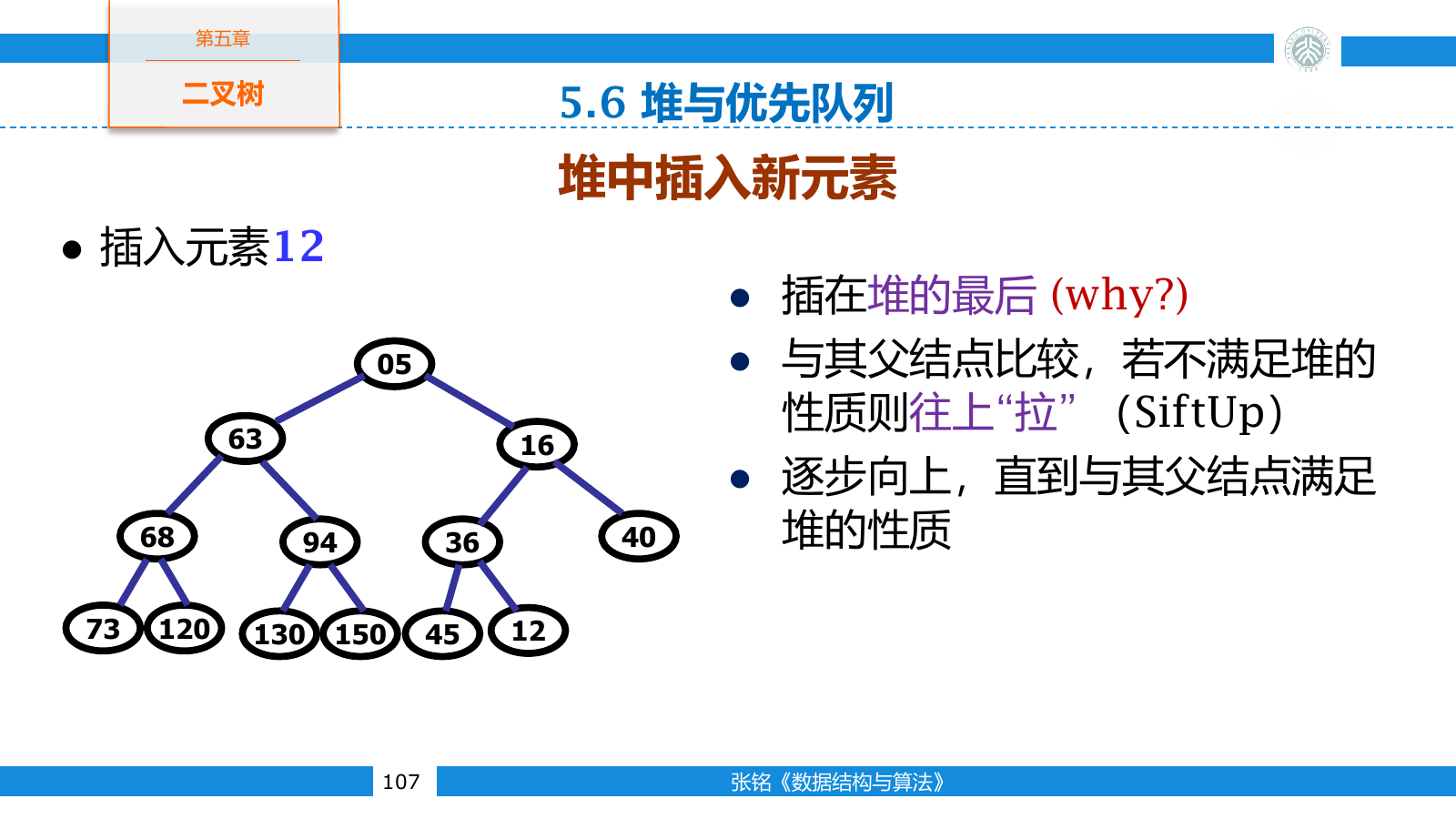 最小堆插入新元素后沿父链向上调整