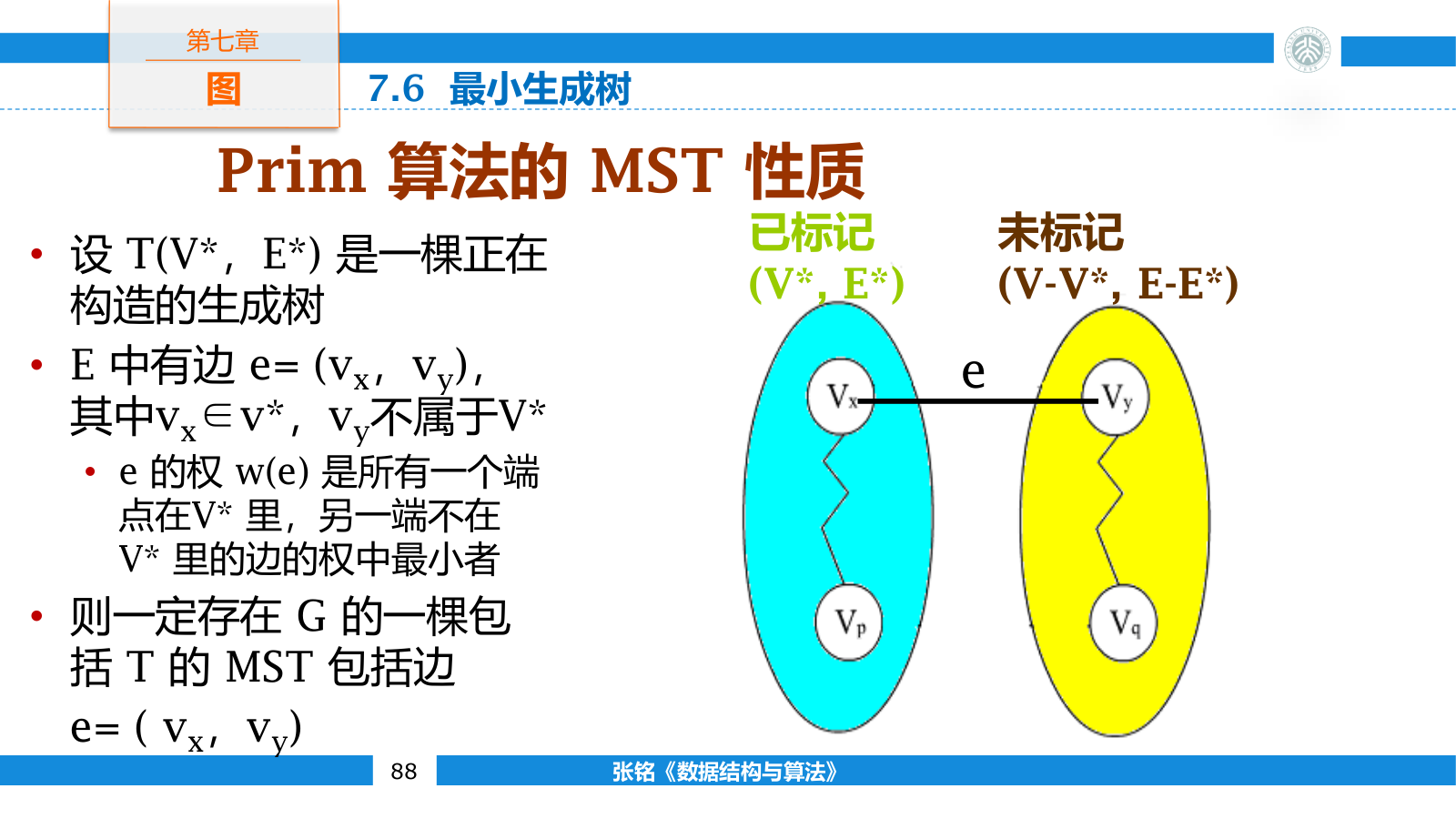 Prim 算法选择跨越当前割的最轻边