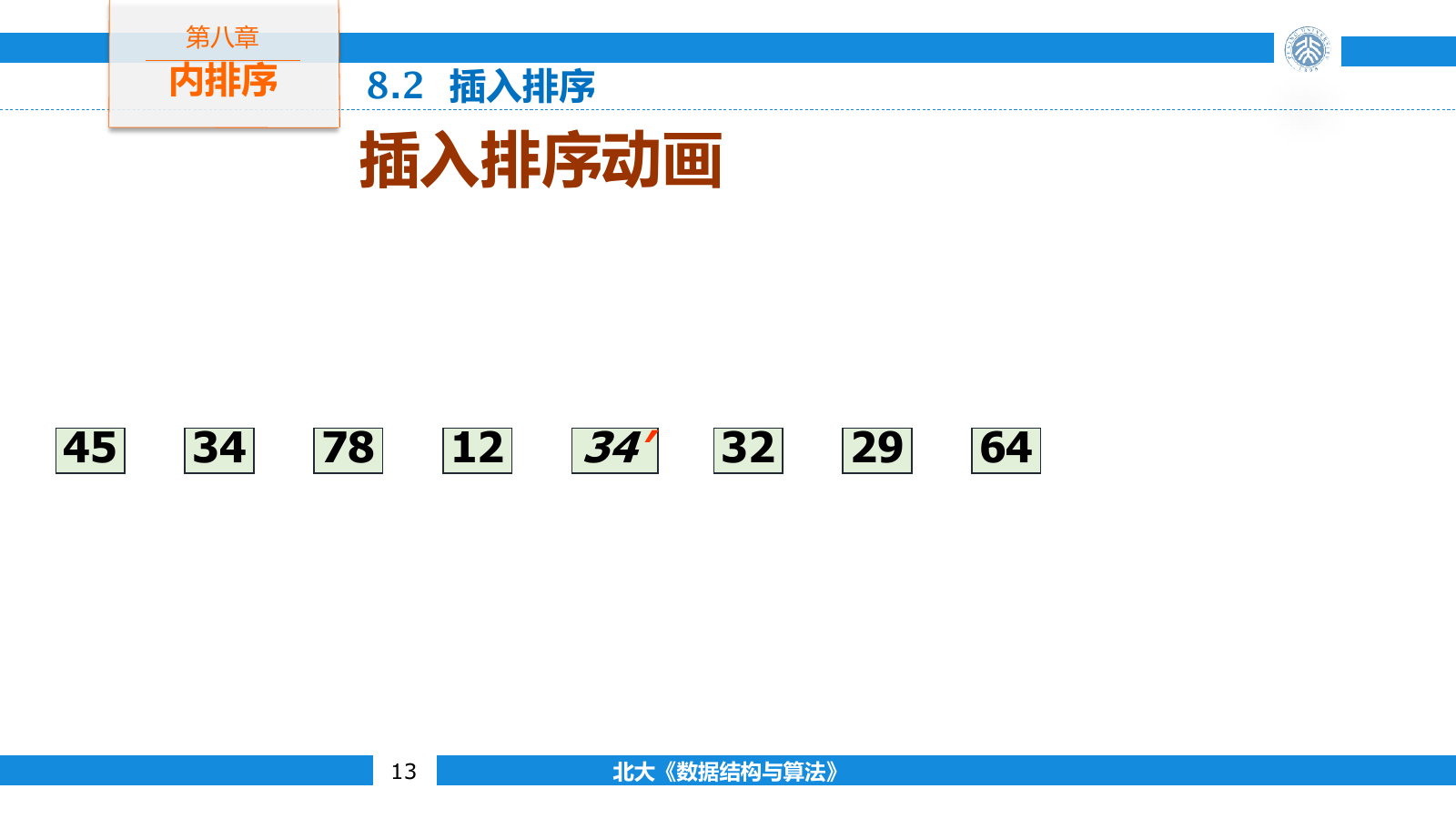 直接插入排序把当前记录插入已经有序的前缀