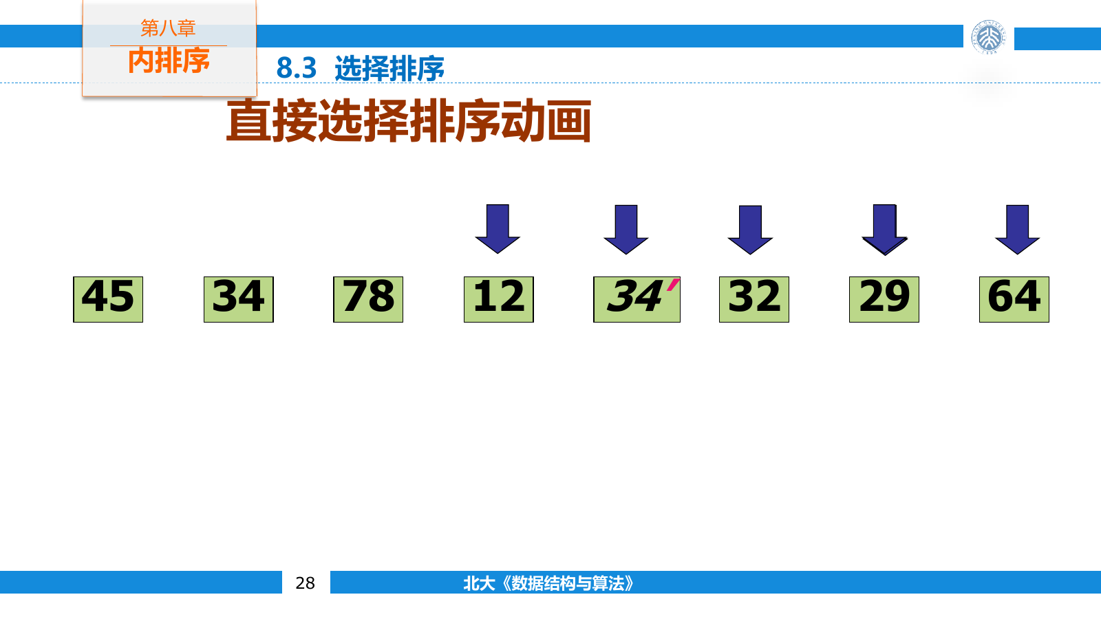 直接选择排序每轮从未排序区间选择最小记录