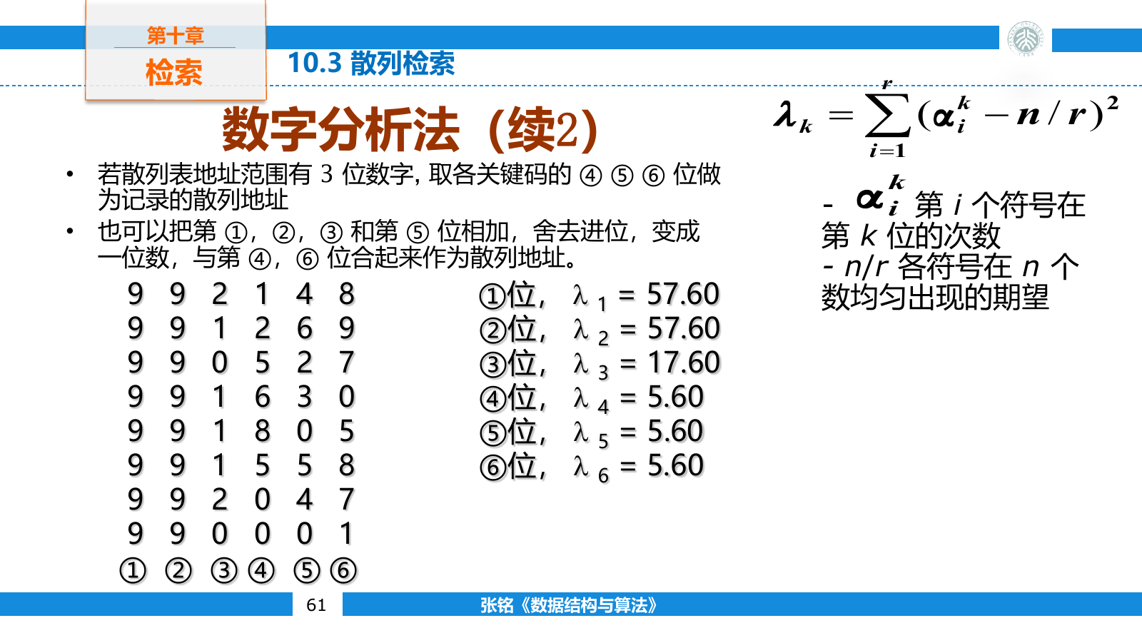 数字分析法比较关键码各数位的取值分布