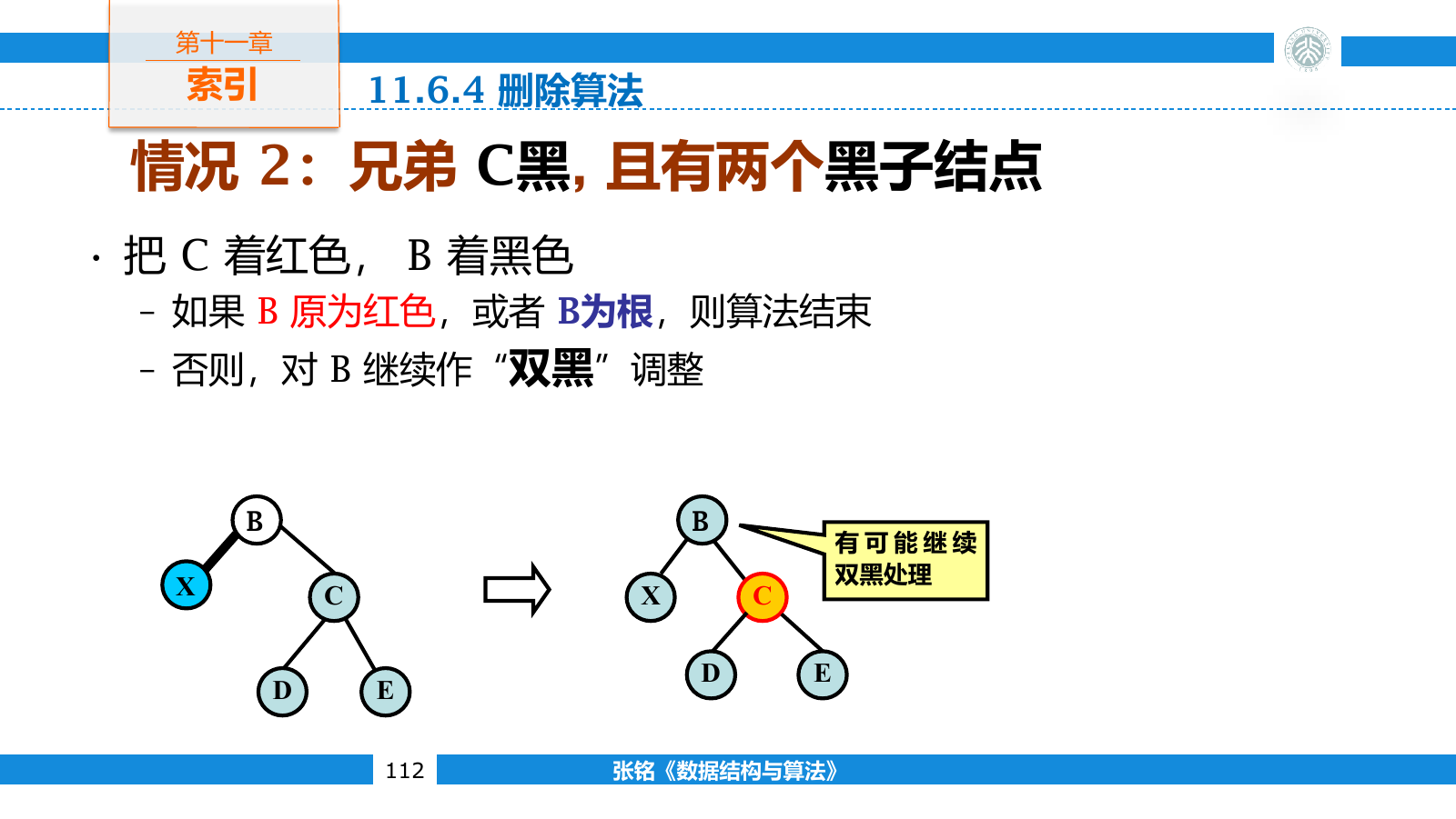 黑兄弟的两个孩子都黑时把双黑向父结点上传