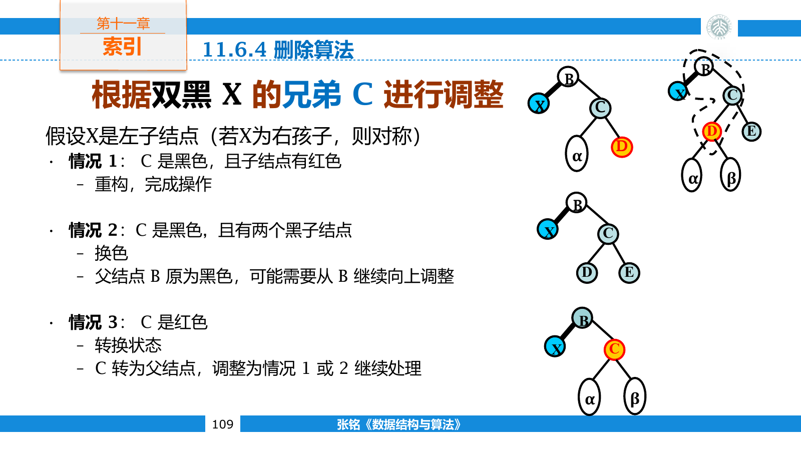红黑树删除根据双黑结点兄弟及其孩子颜色分类处理