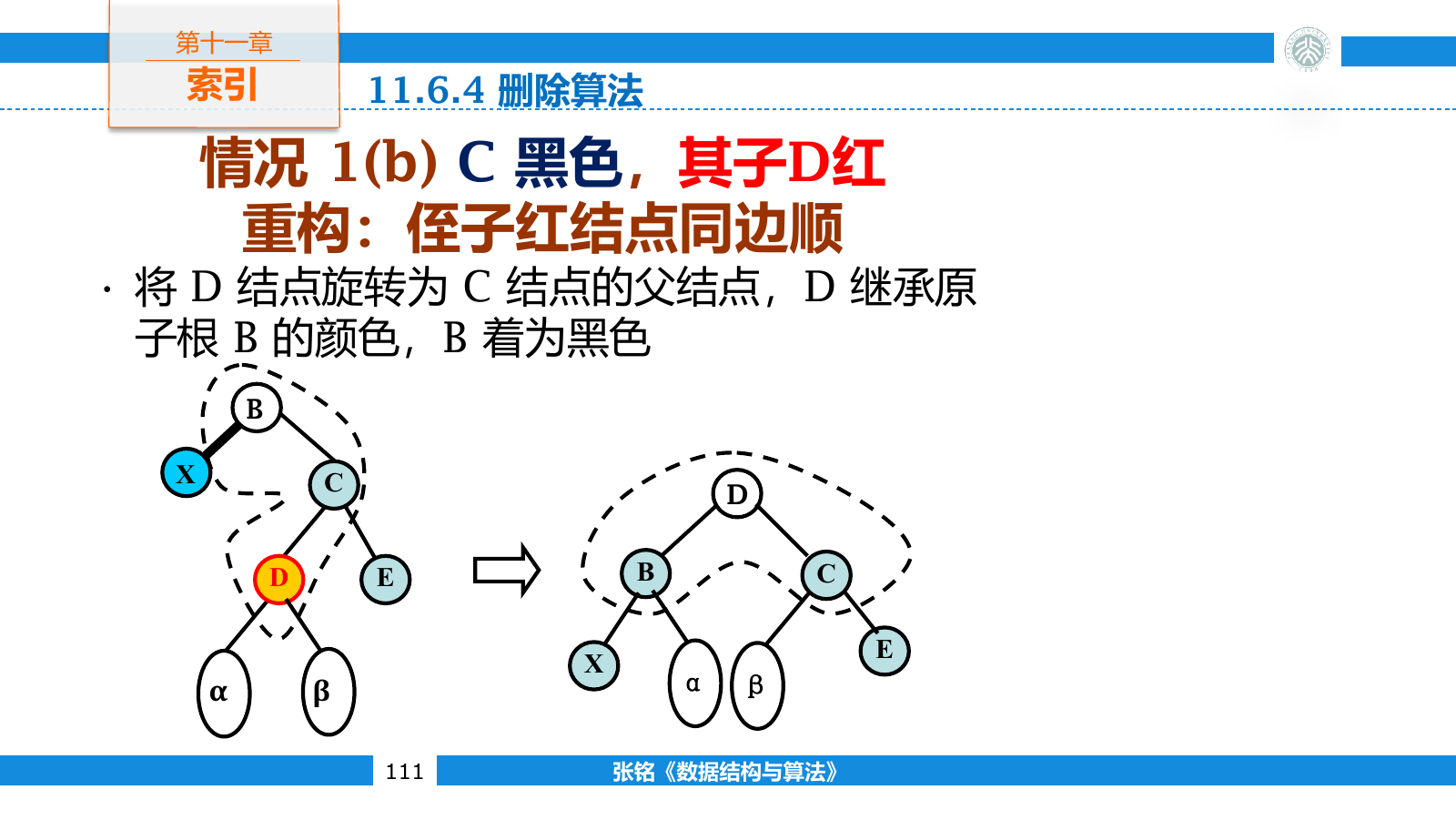 黑兄弟带红孩子时的同向结构重构