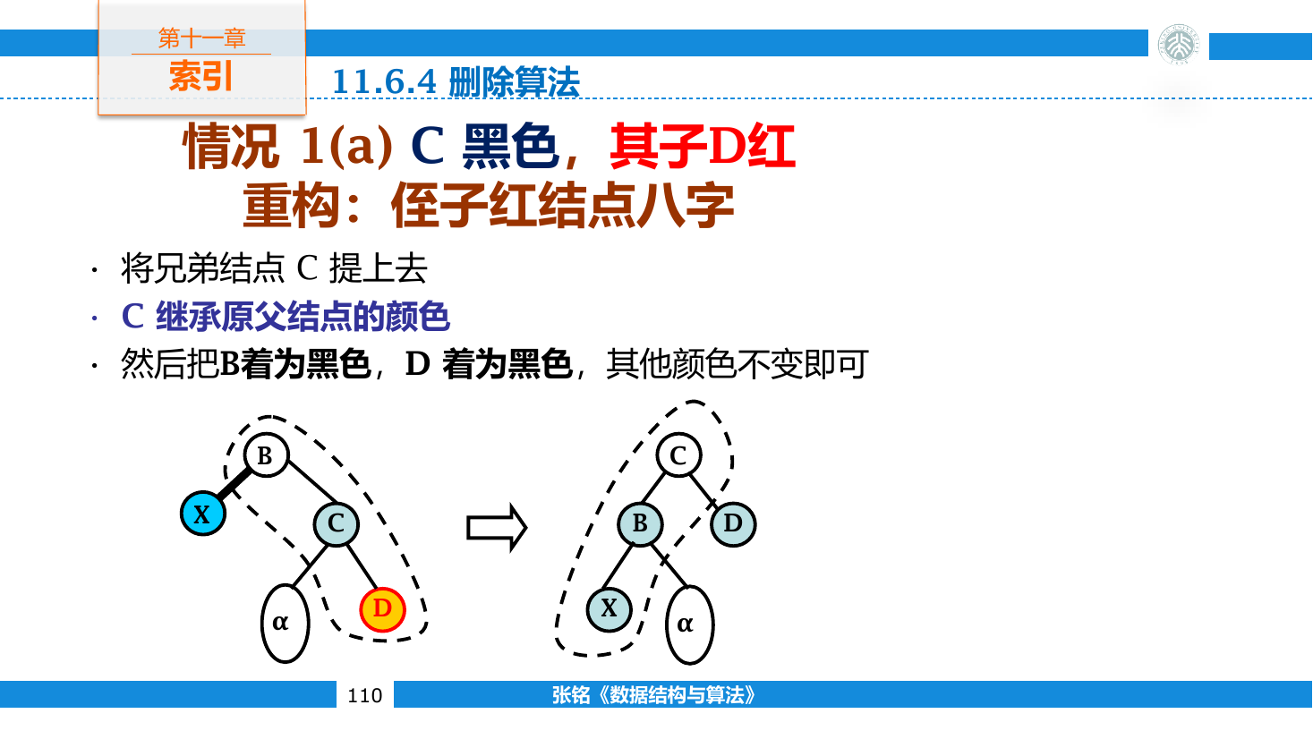 黑兄弟的远侧孩子为红时,通过旋转和重新着色消除双黑