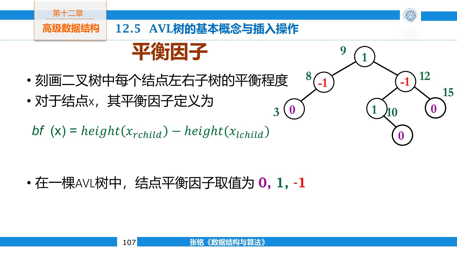 AVL 树以左右子树高度差定义每个结点的平衡因子