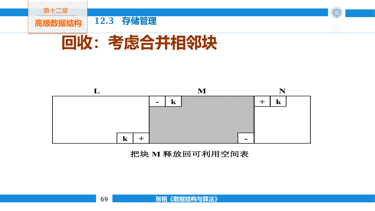 释放中间块时与相邻空闲块合并为更大的连续区域
