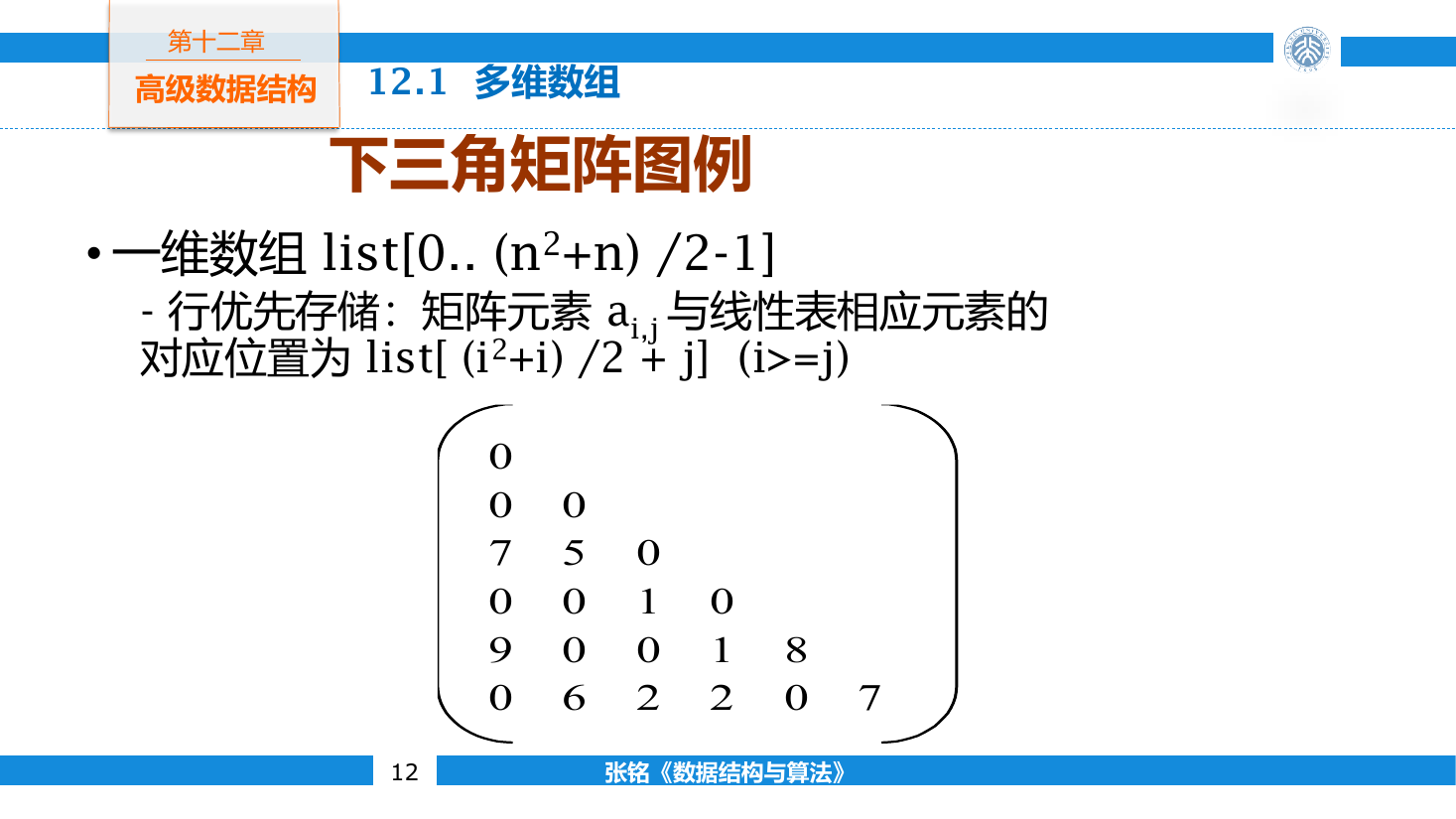 下三角矩阵按行压缩到一维数组中的位置关系
