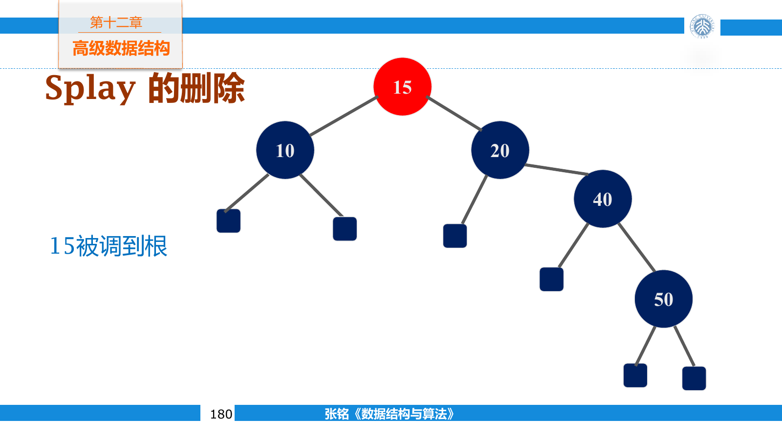 移除根后伸展左树最大结点并接回右子树