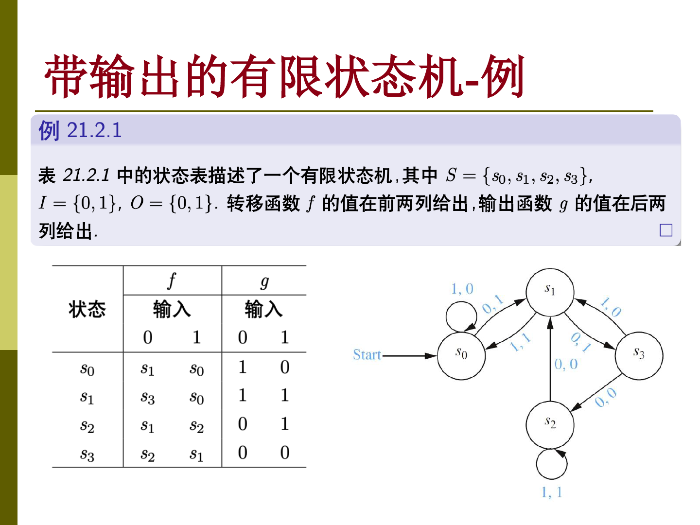 带输出有限状态机例子