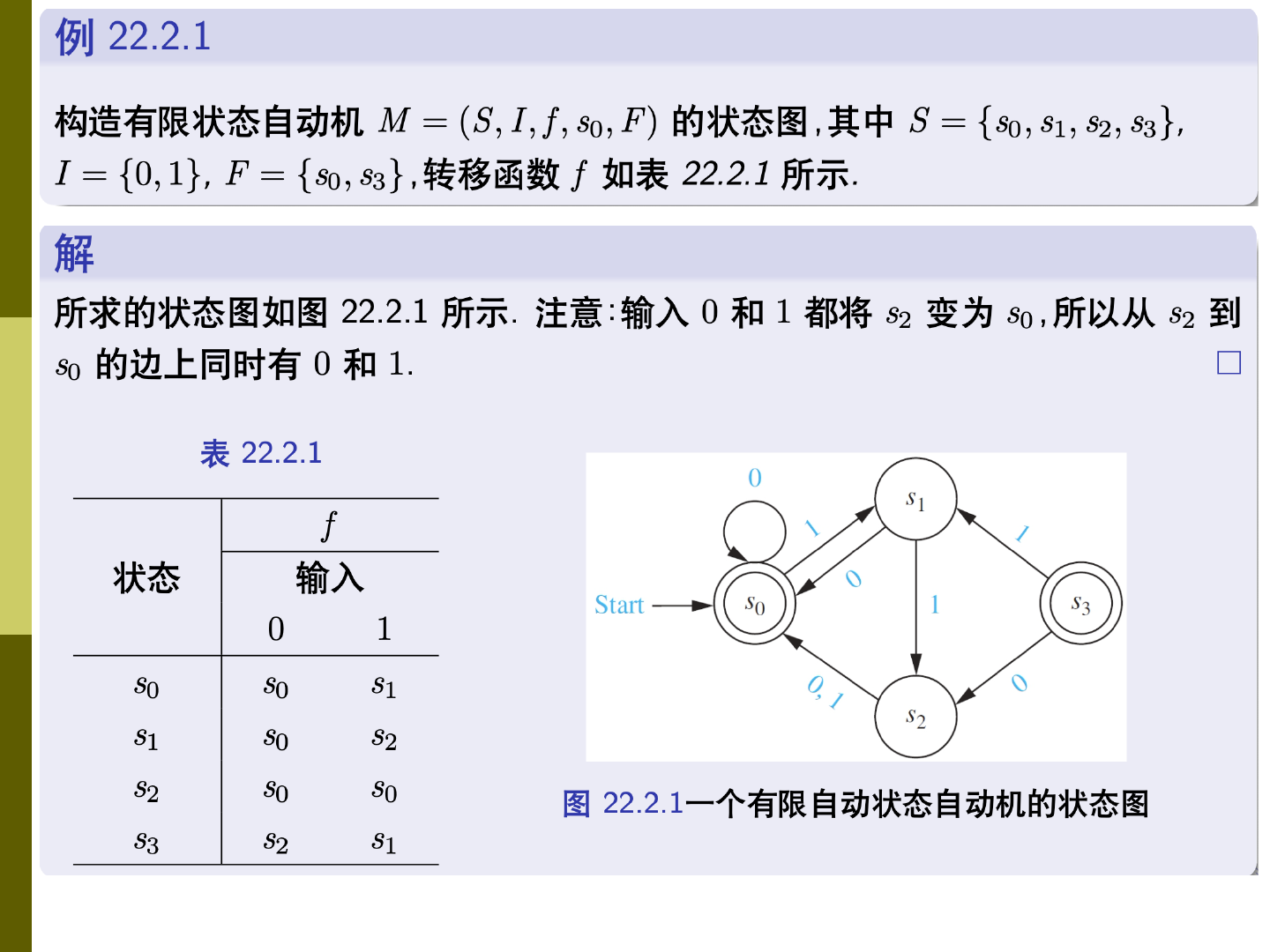 有限状态自动机例子
