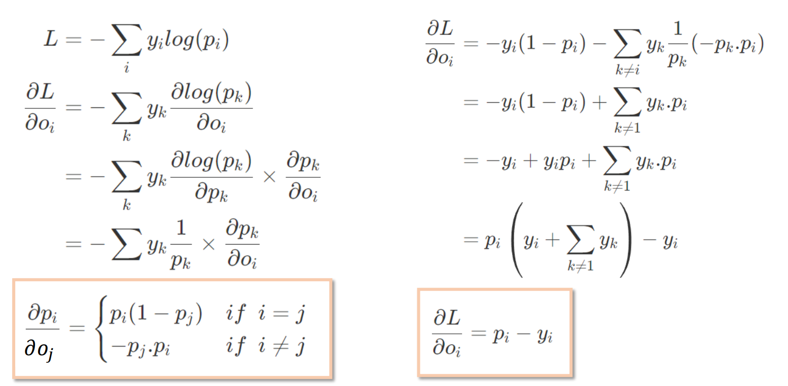 Softmax 与 Cross Entropy 的联合梯度