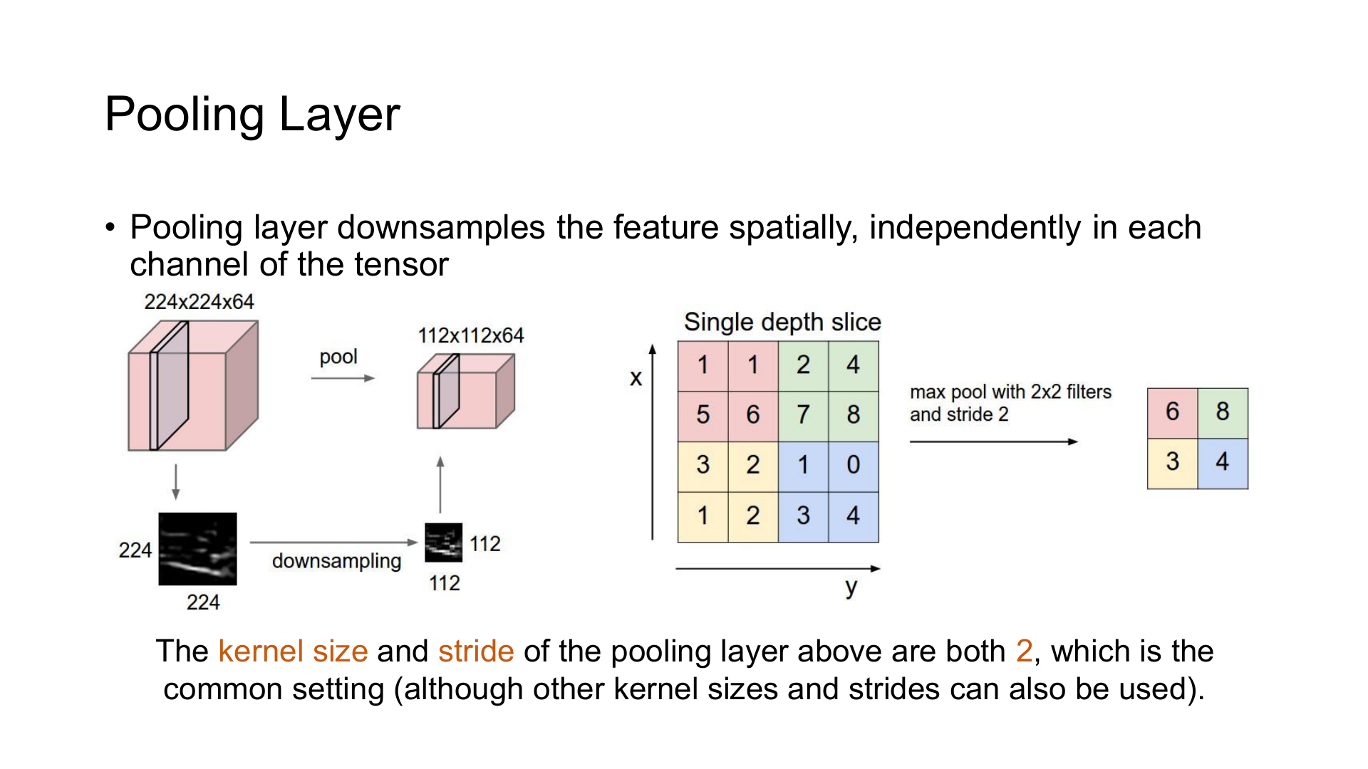 Max Pooling 的前向过程