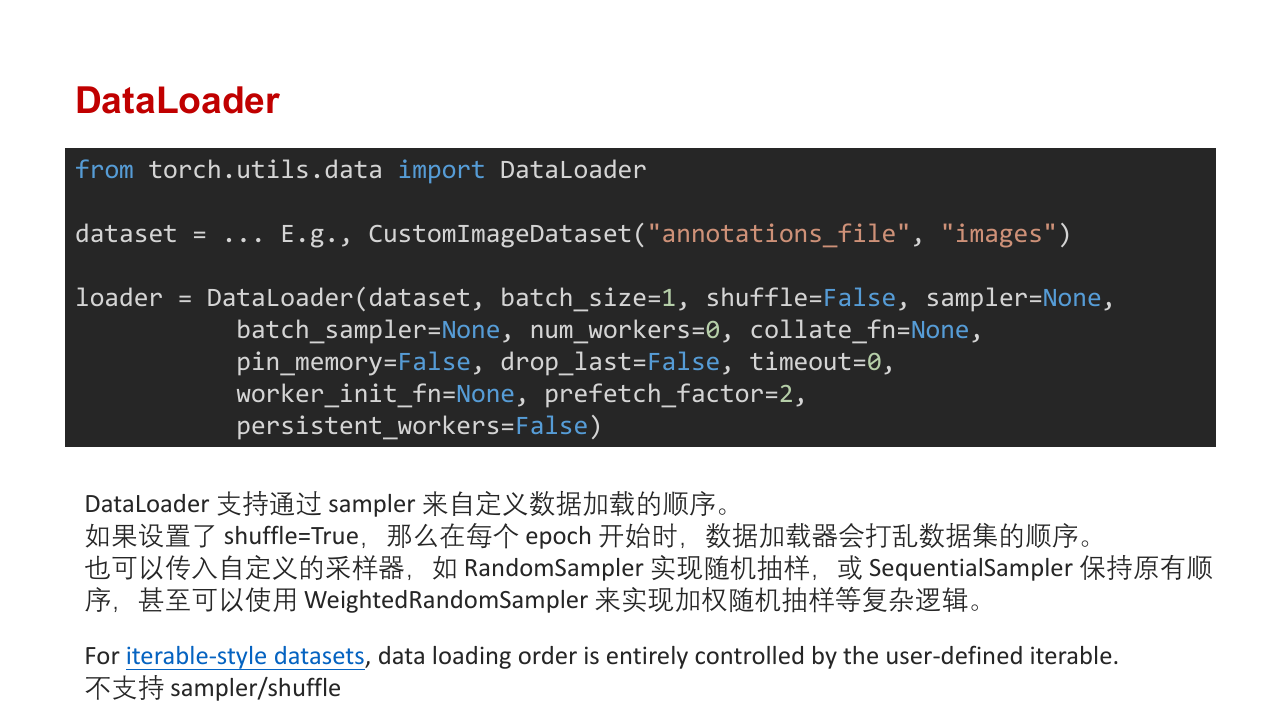Iterable Dataset