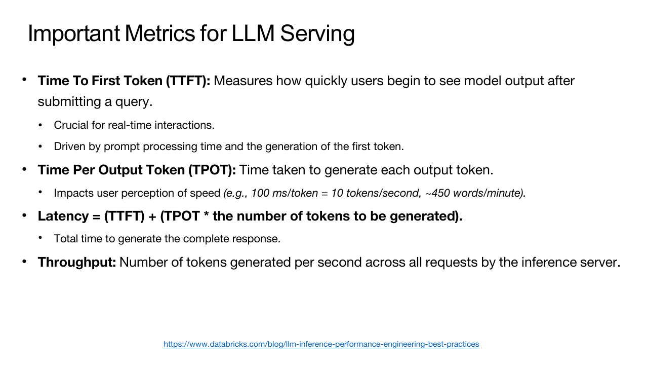 LLM Serving 指标